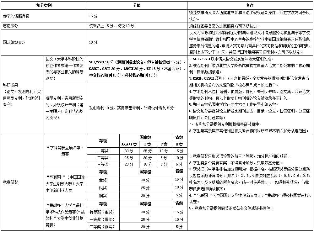 蚂蚁足球